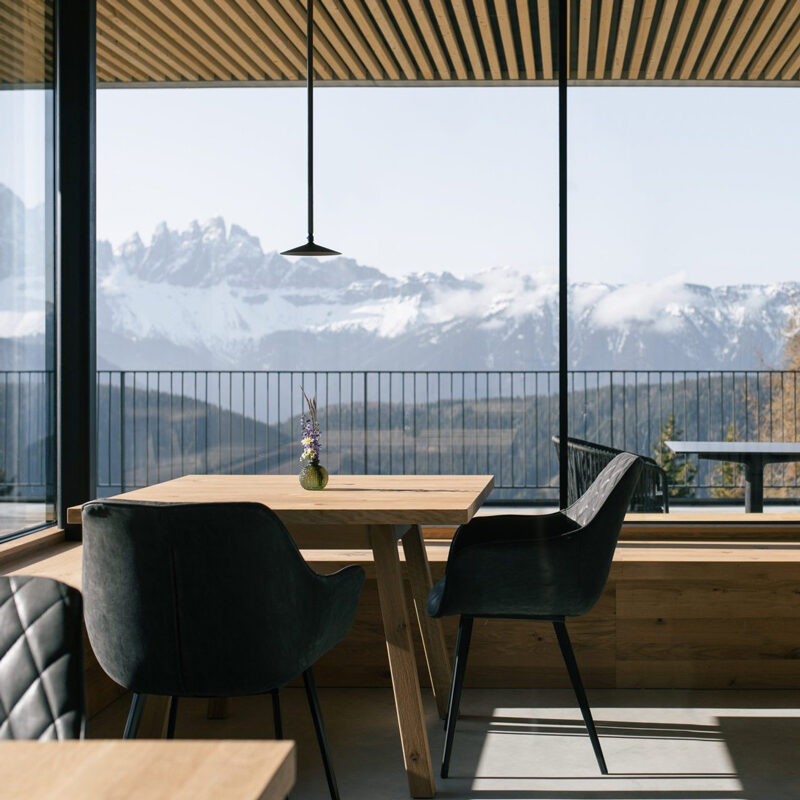anders mountain suites